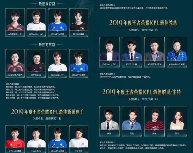 类似的情况 类似的情况